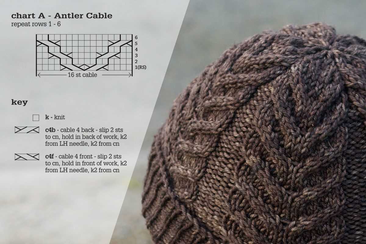 Horizontal cable knit hat pattern