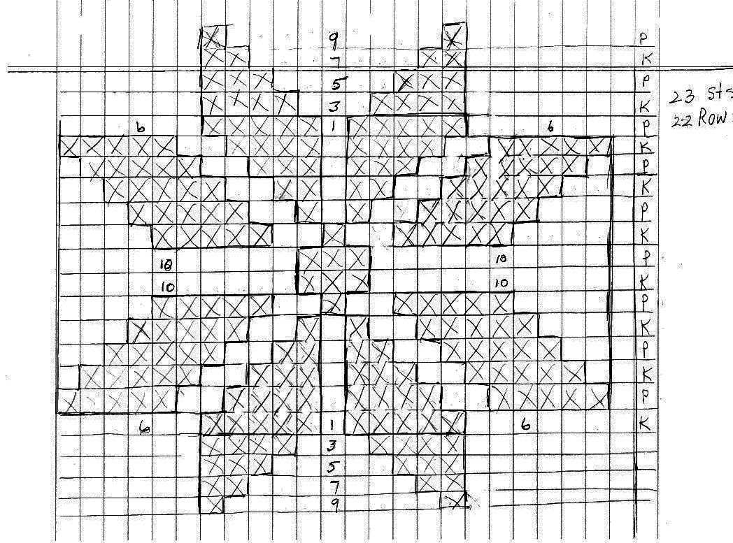 How to graph knitting patterns