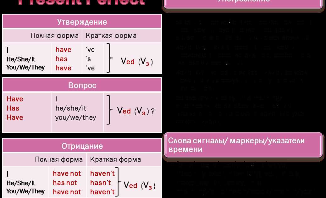 How to read a knitting pattern with brackets and parentheses