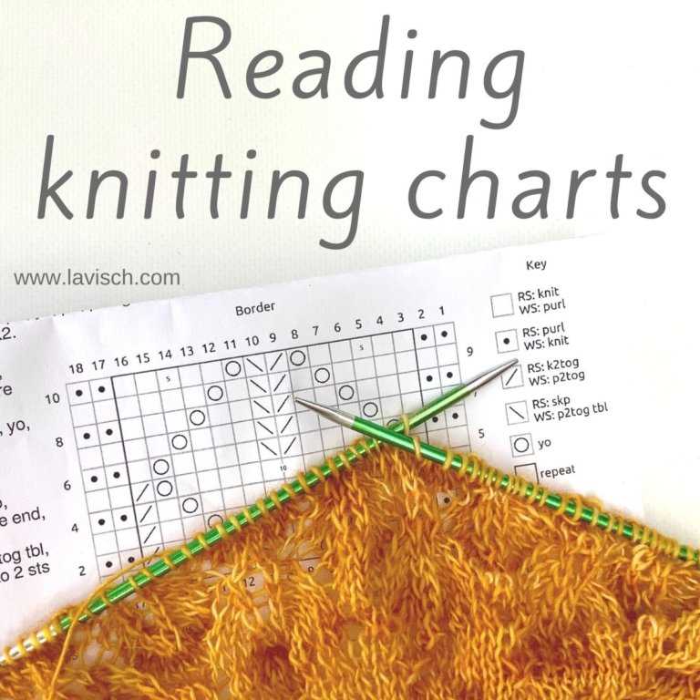 How to read knitting patterns