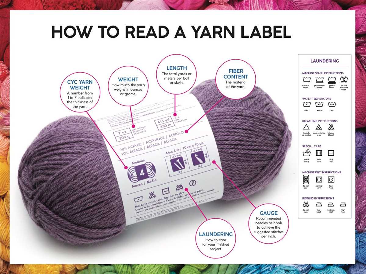 How to read knitting patterns