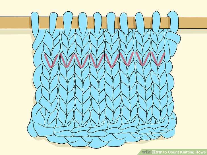 How to find a knitting pattern