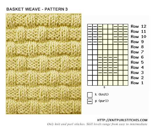How to knit basket weave pattern