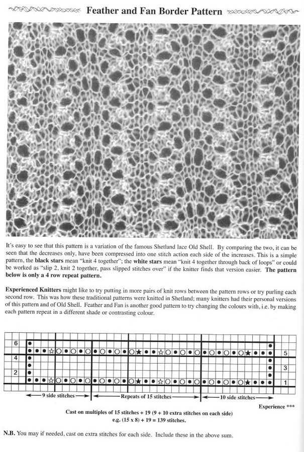 How to knit feather and fan pattern