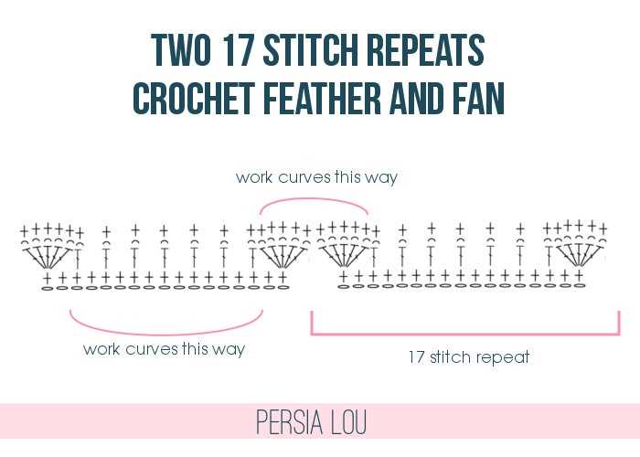 How to knit feather and fan pattern