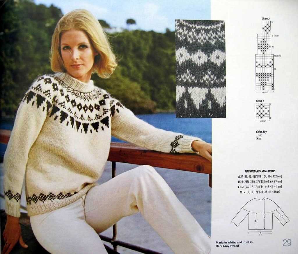 Inspiration knitting patterns