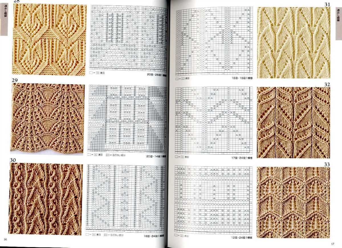 Japanese knitting patterns