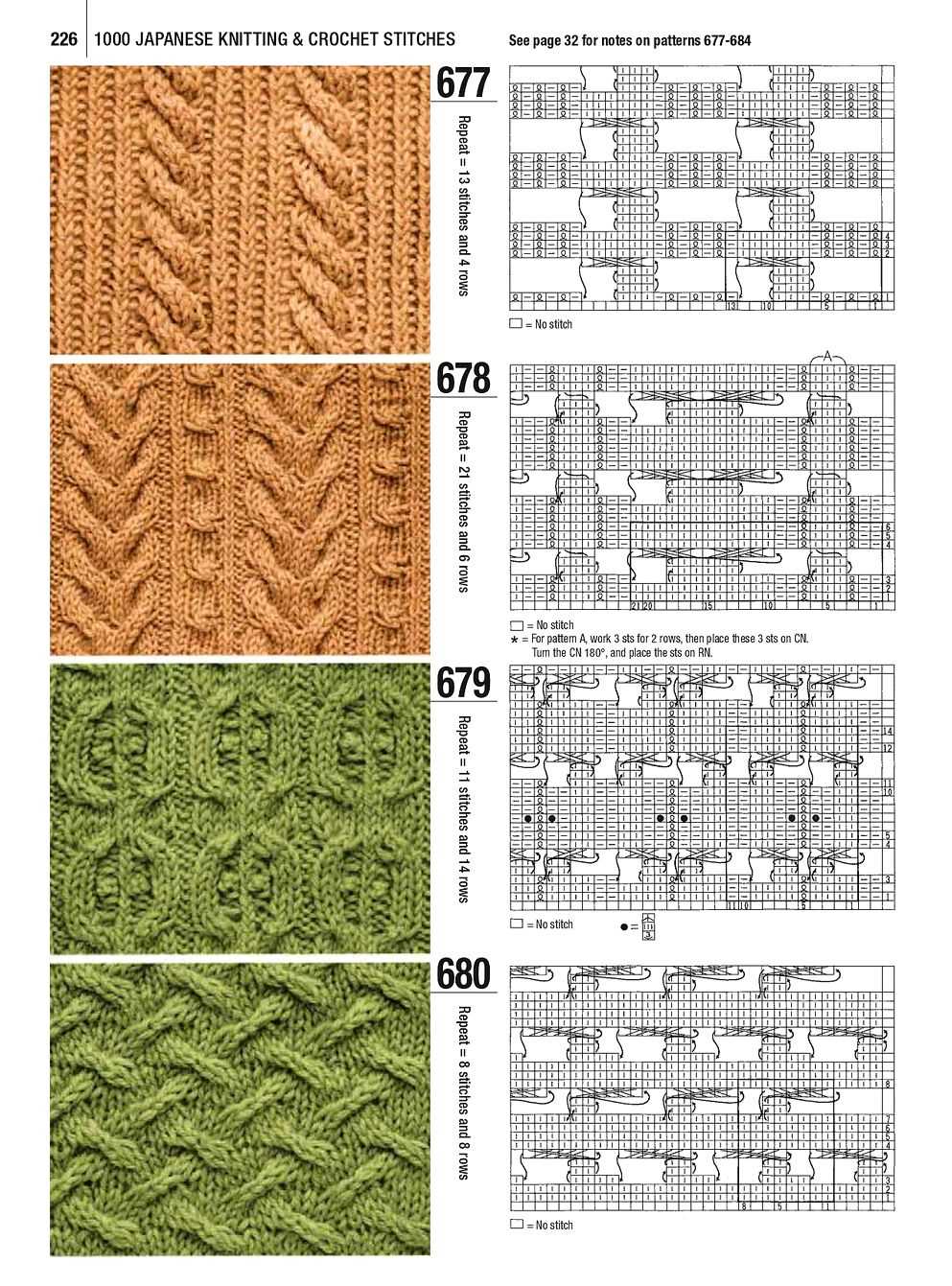 Japanese knitting stitch patterns