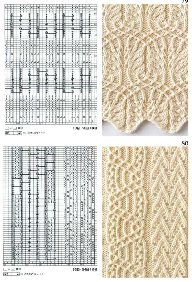 Japanese lace knitting patterns