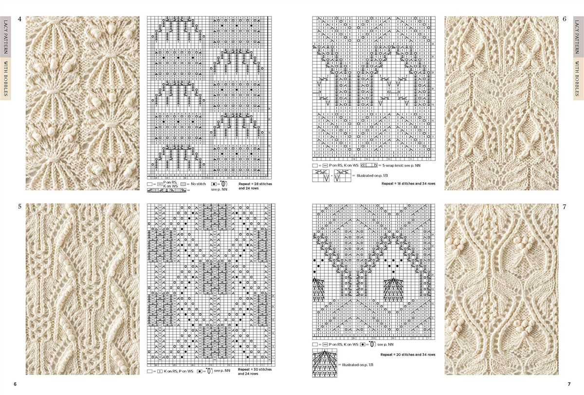 Japanese style knitting patterns