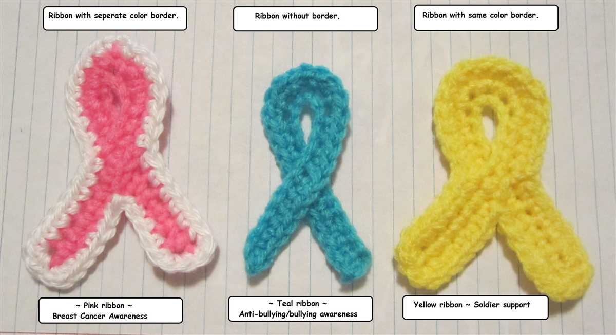 Knit for cancer patterns