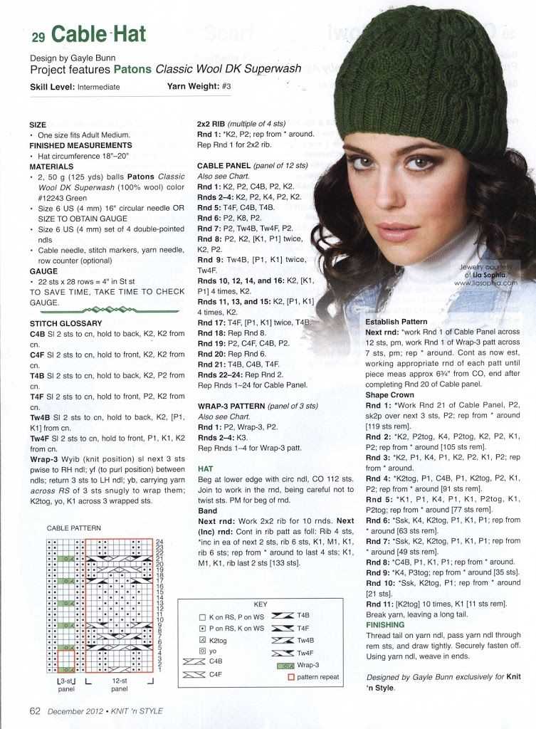 Knit hat pattern size 8 needles