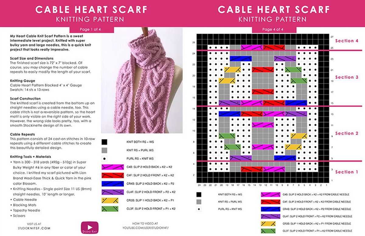 Knit heart cable pattern