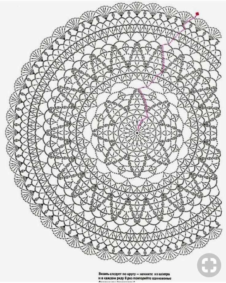 Knit mandala pattern