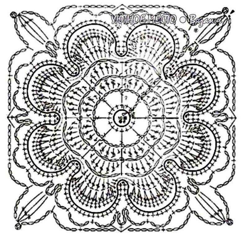 Knit mandala pattern