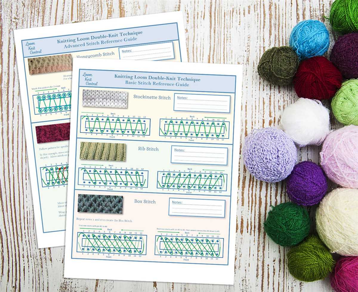 Knit quick knitting loom set patterns