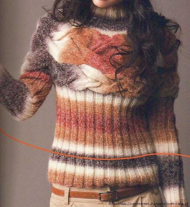 Knit sweater patterns free