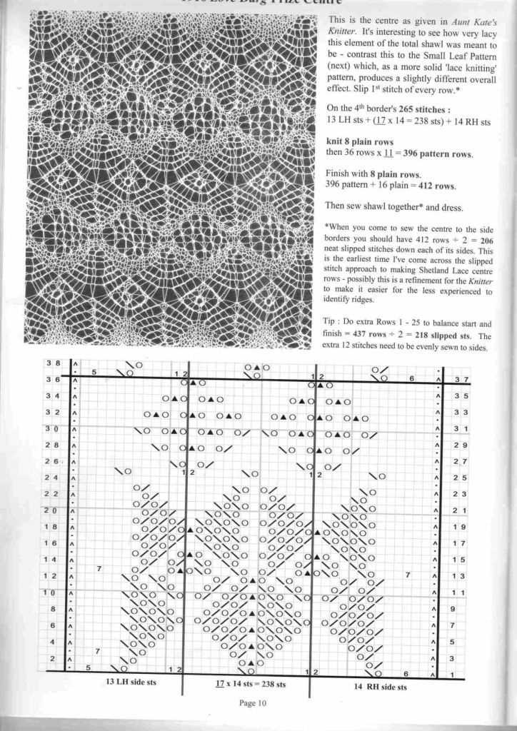 Knit every row pattern