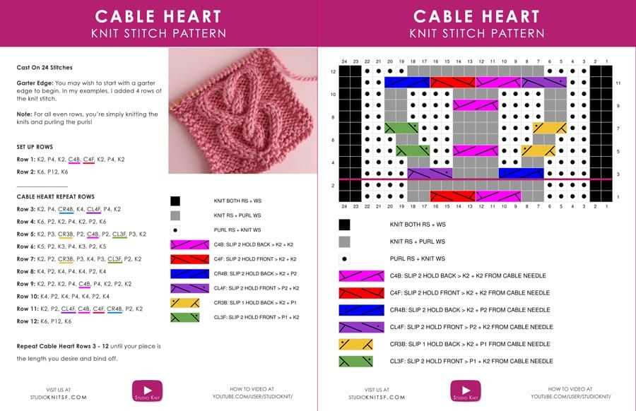 Knit heart cable pattern