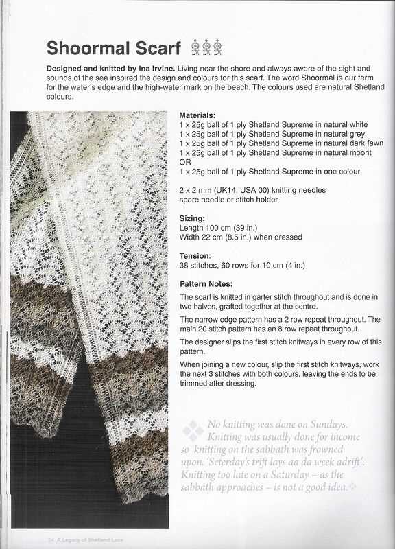 Knitted edging patterns for shawls