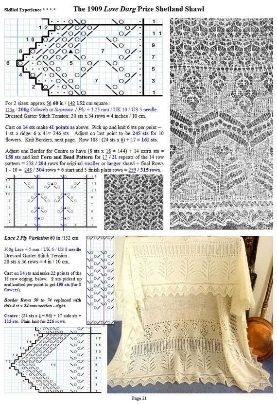 Knitted lace edging for shawl patterns