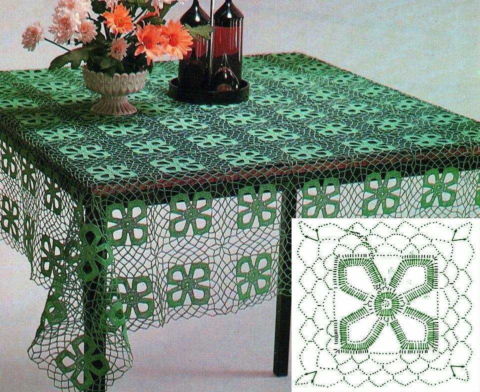 Knitted tablecloth patterns free