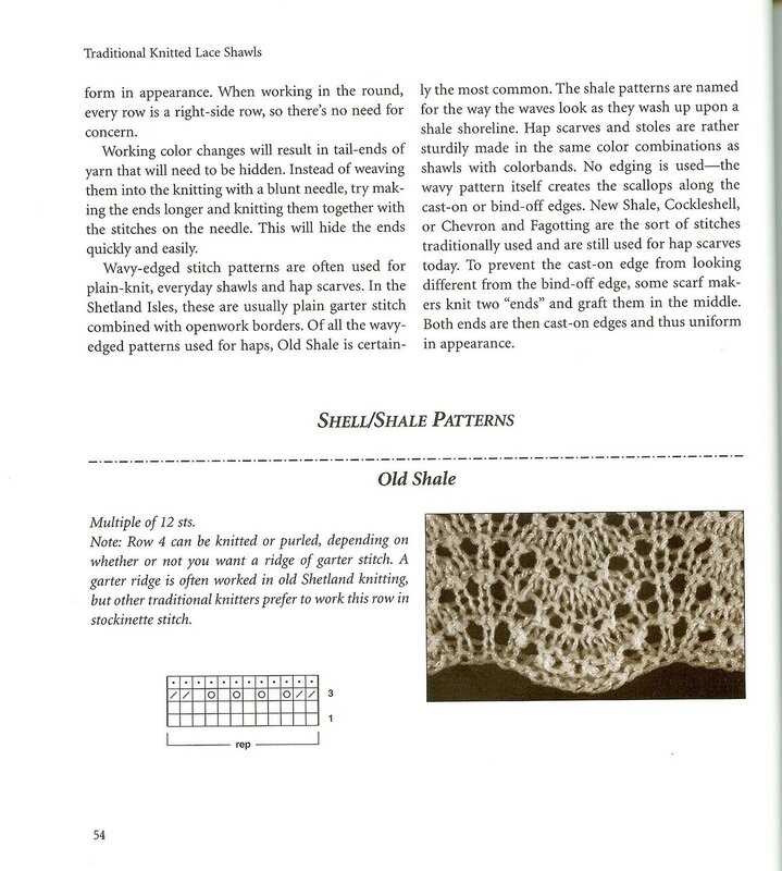 Knitted edging patterns for shawls