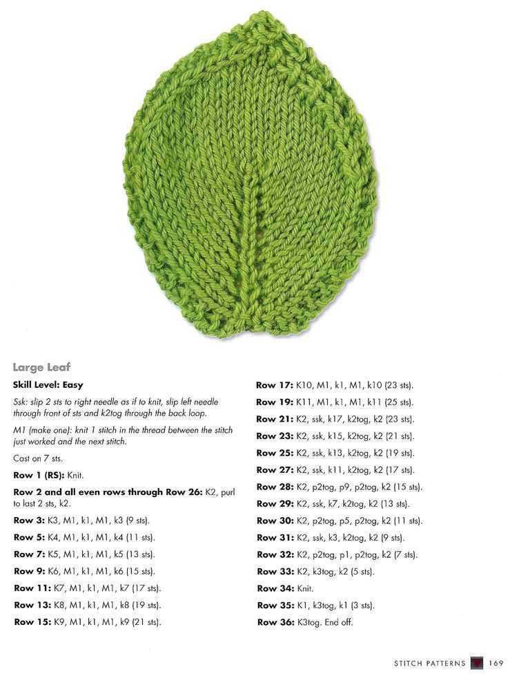 Knitted leaf pattern free