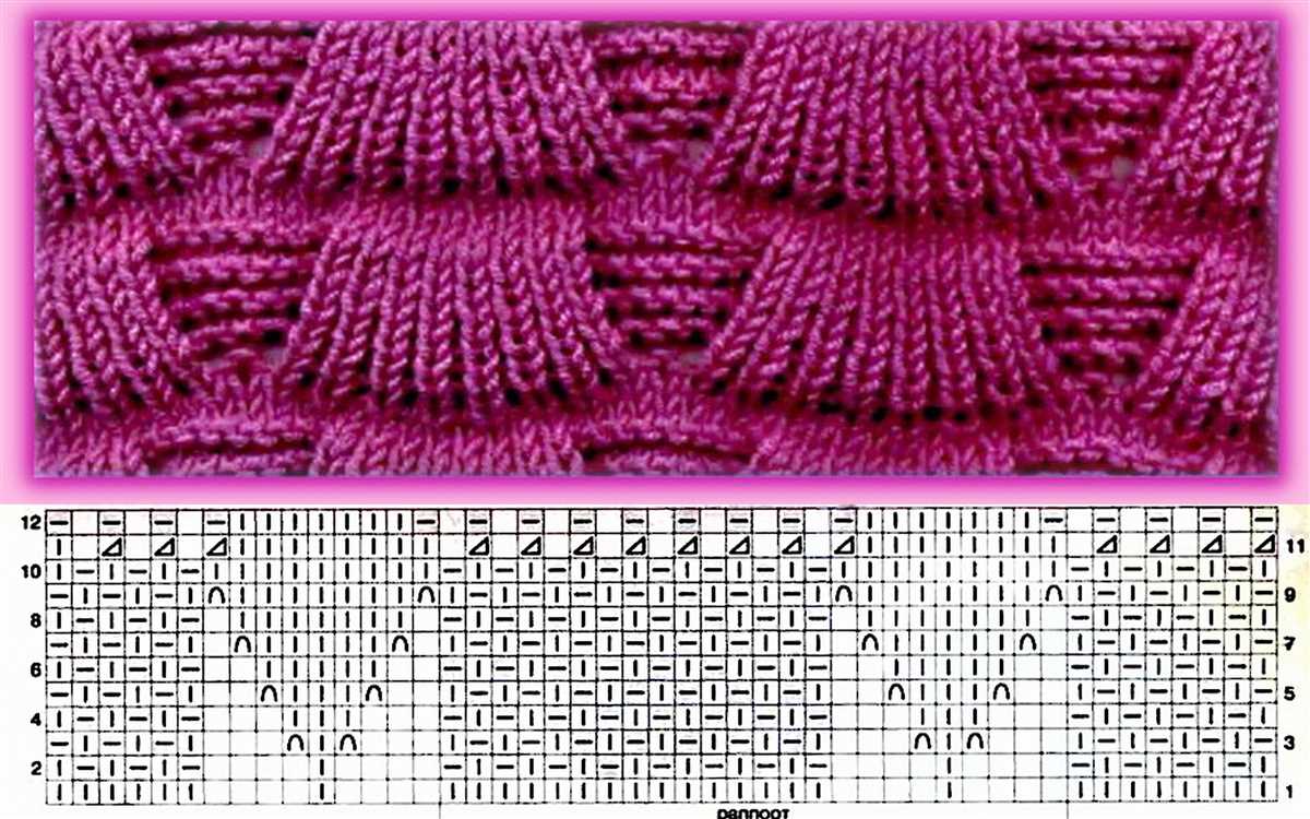 Knitting central free knitting patterns