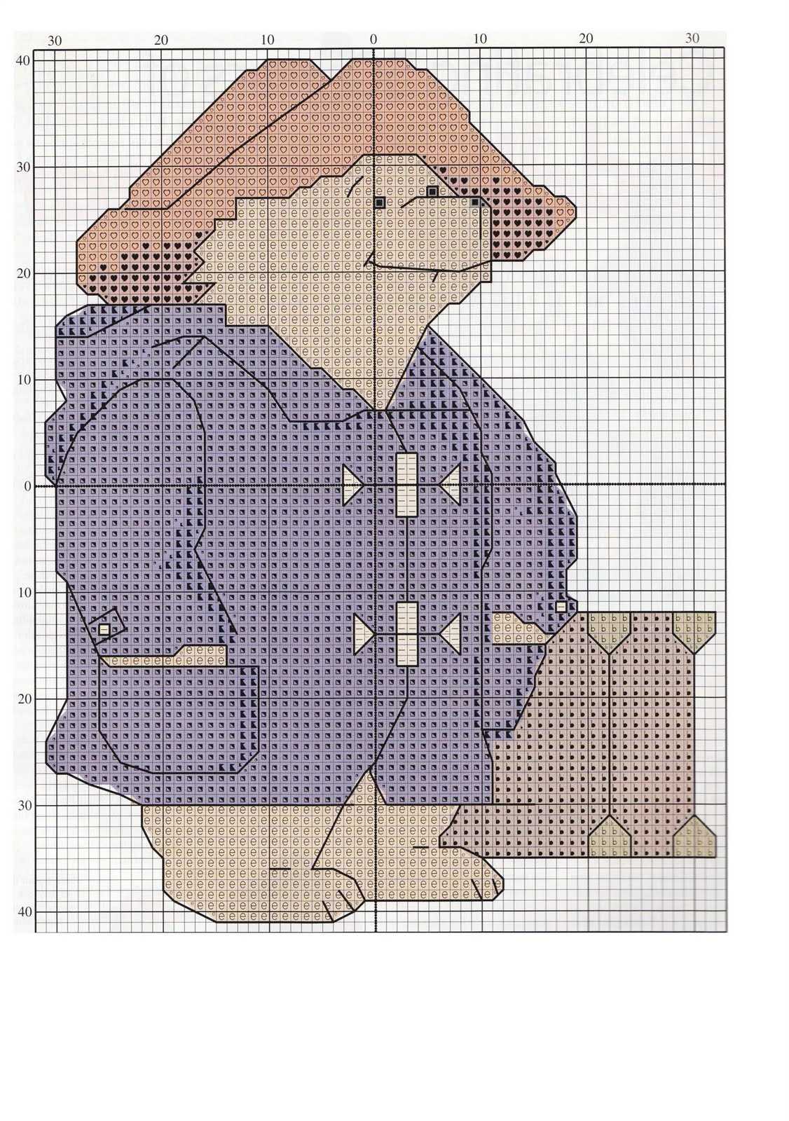 Knitting pattern paddington bear