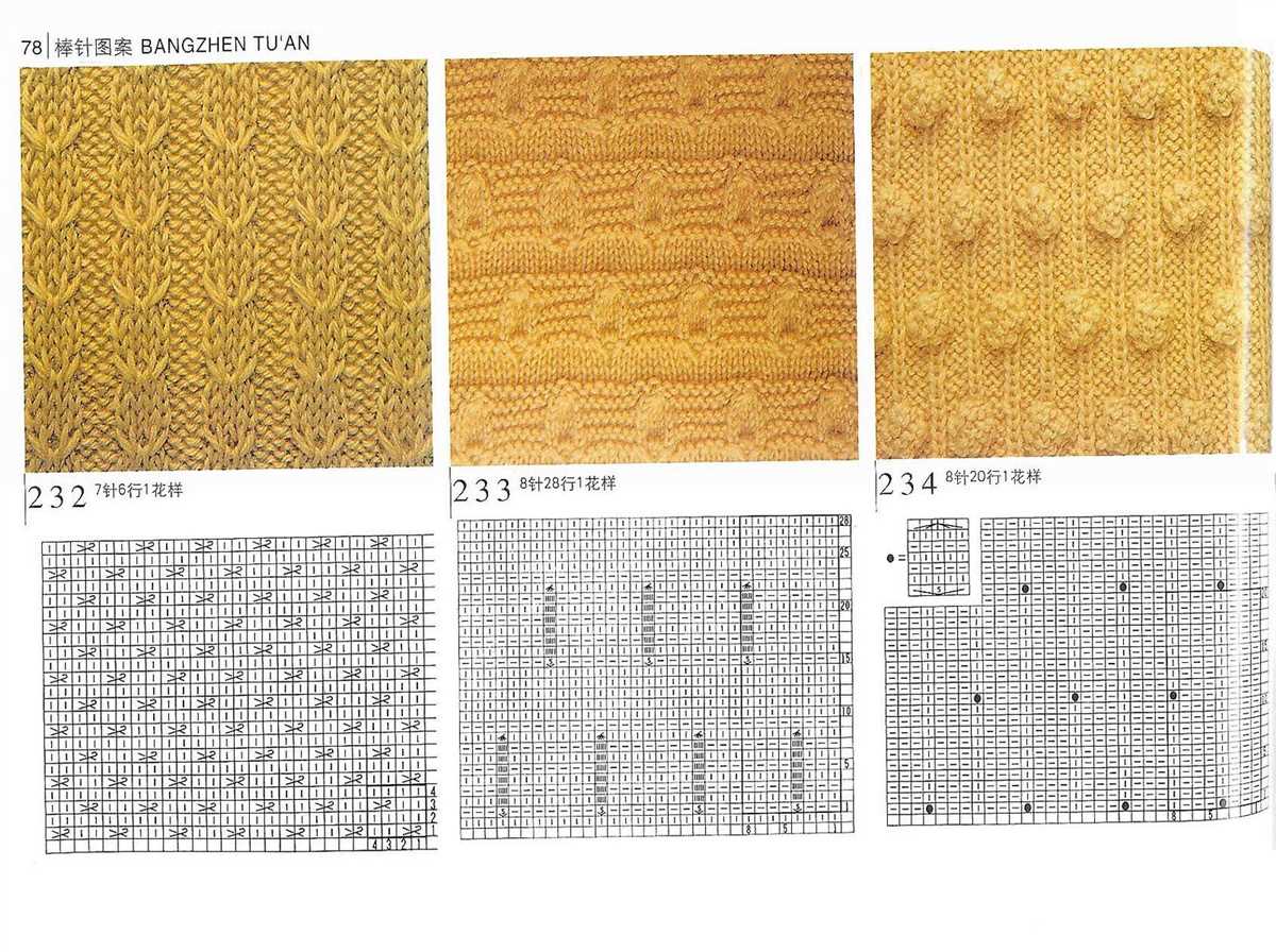 Knitting pattern types