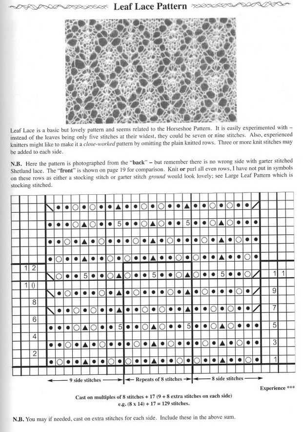 Knitting patterns with even number of stitches