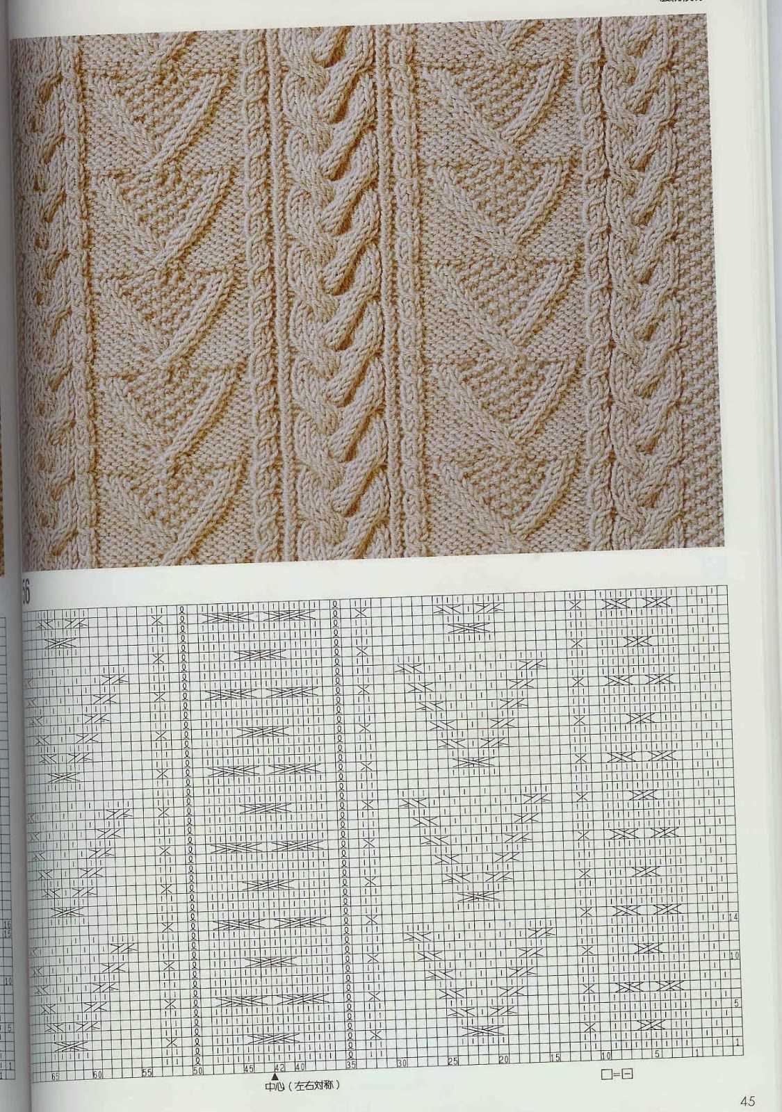 Knitting patterns with pictures