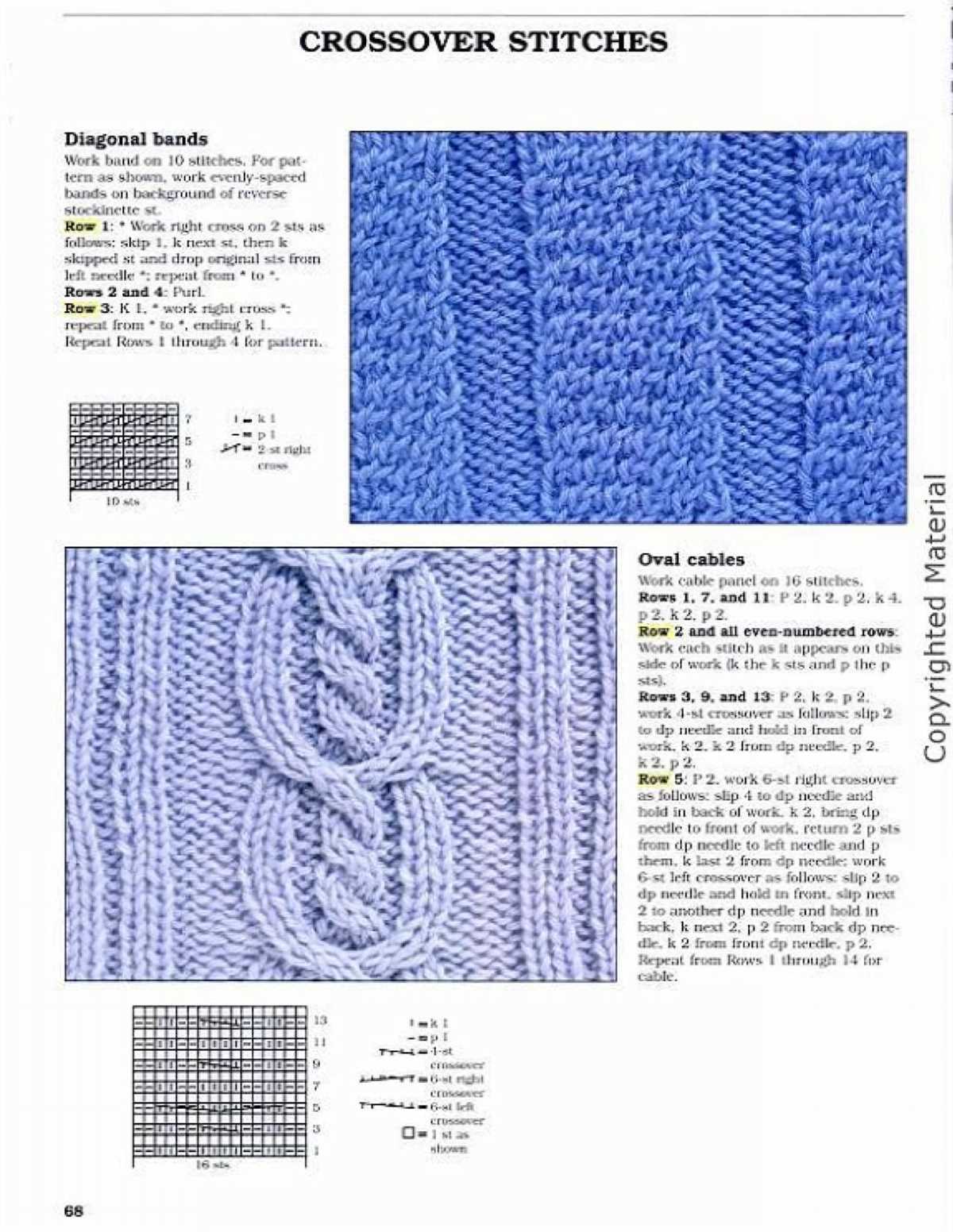 Knitting simple patterns