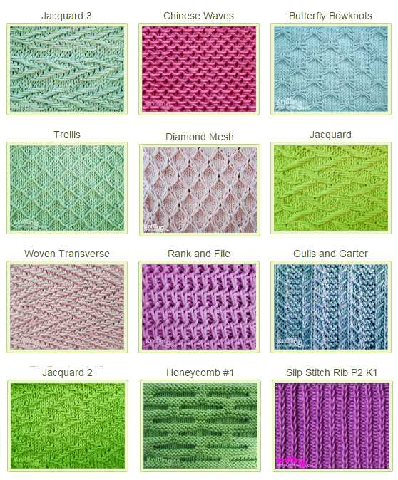 Knitting stitch patterns