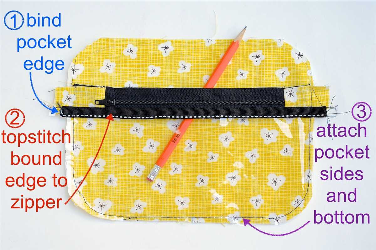 Knitting bag pattern to sew