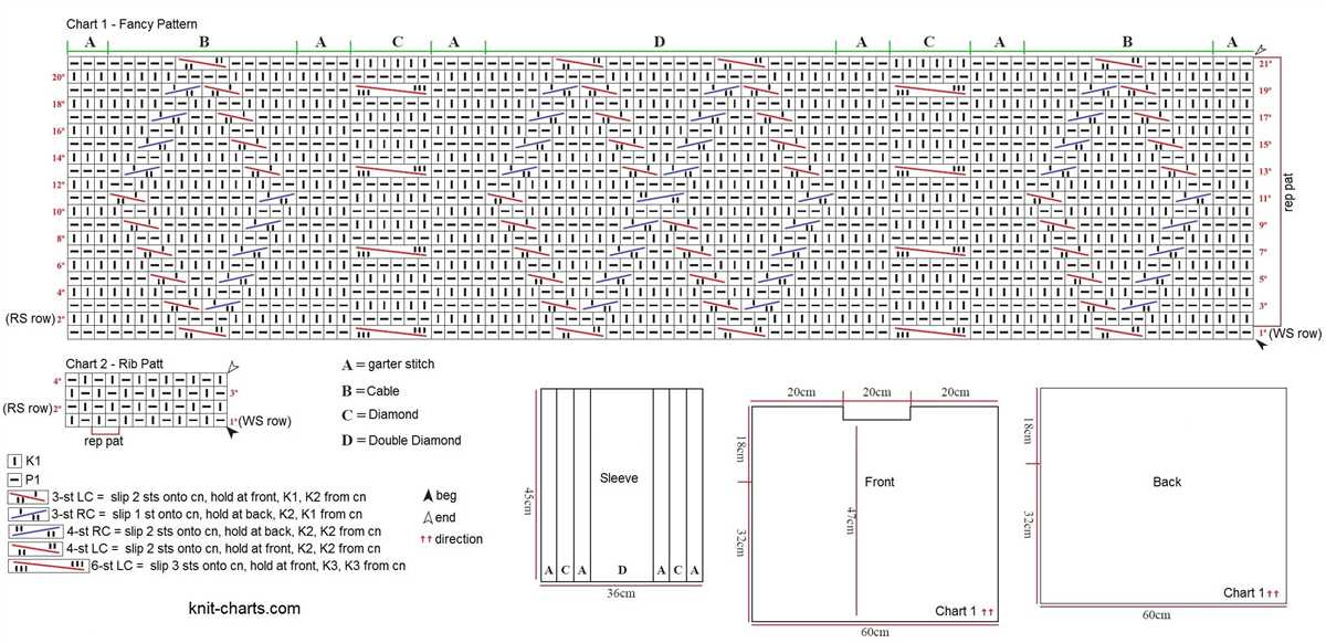 Knitting cable patterns free