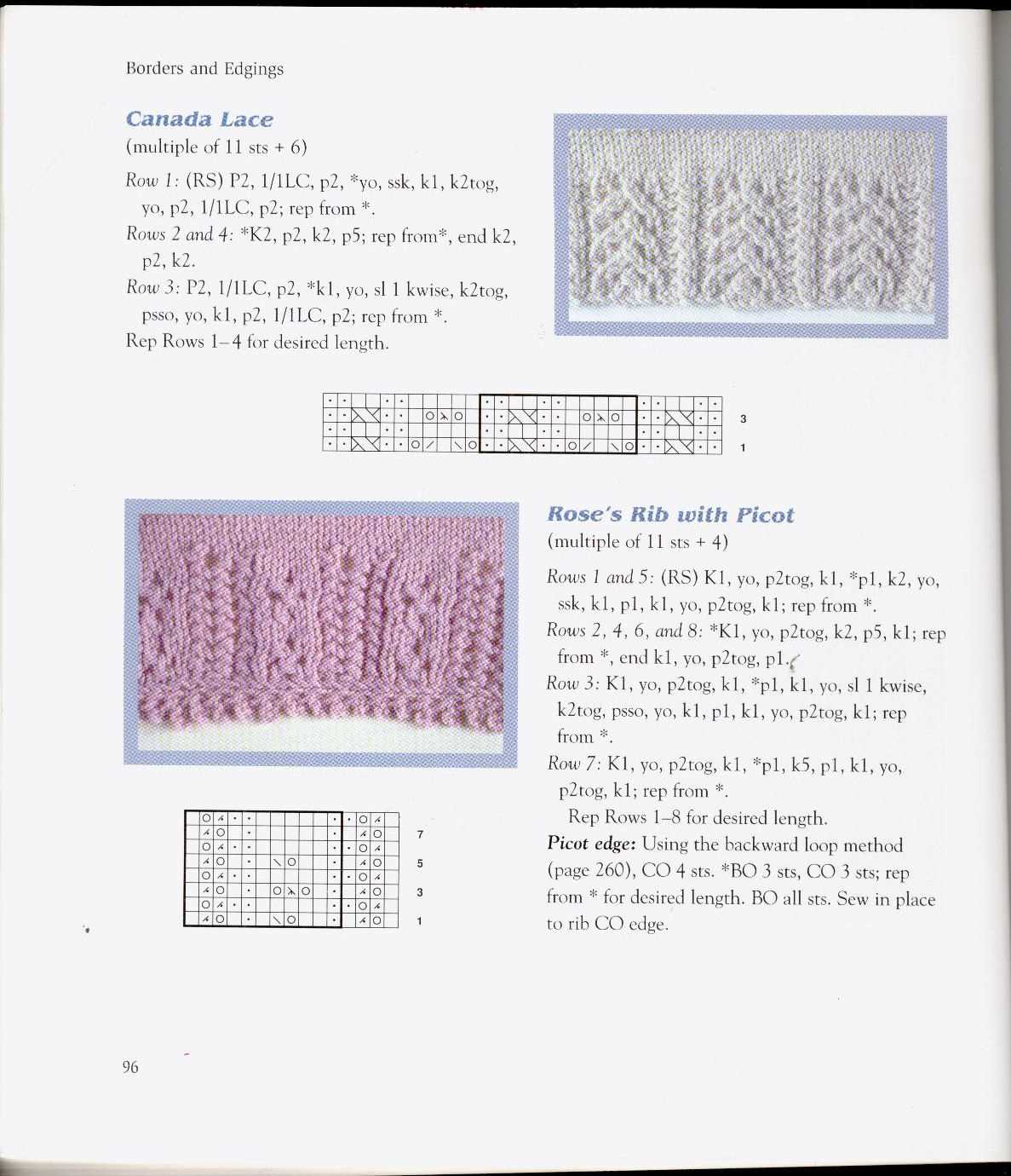 Knitting embellishments patterns