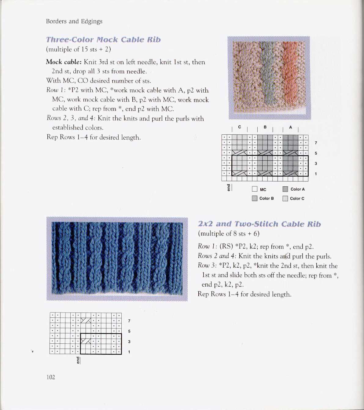 Knitting embellishments patterns