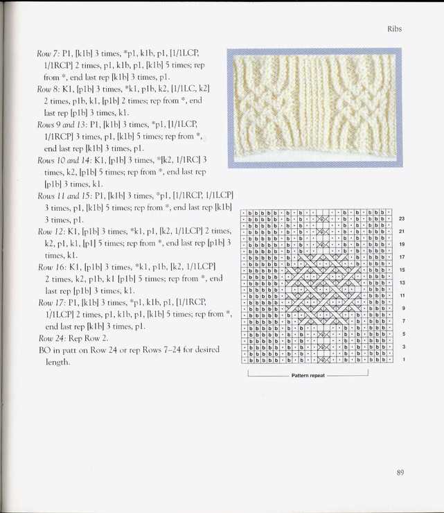 Knitting embellishments patterns