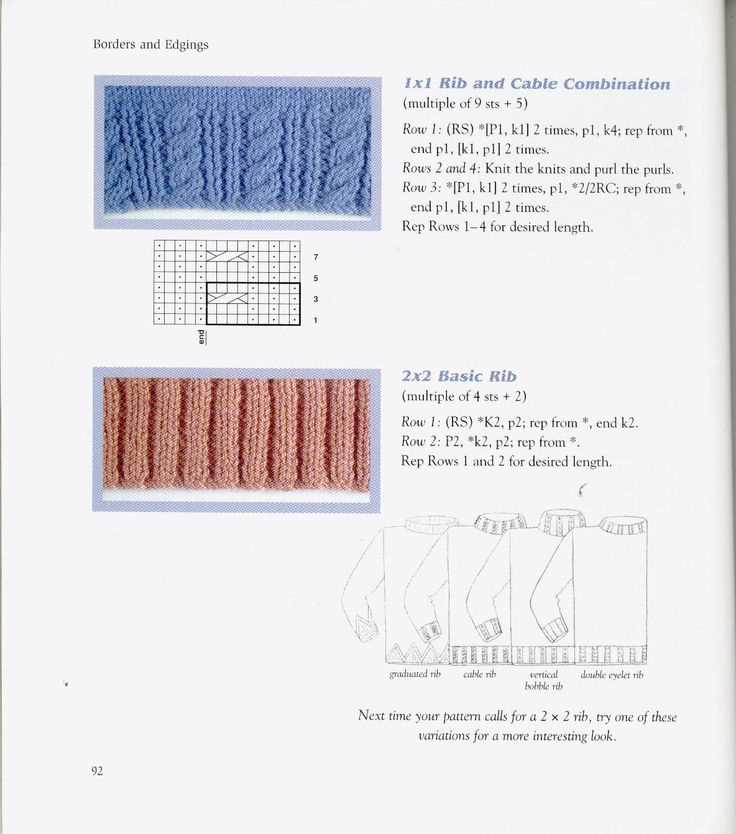 Knitting embellishments patterns