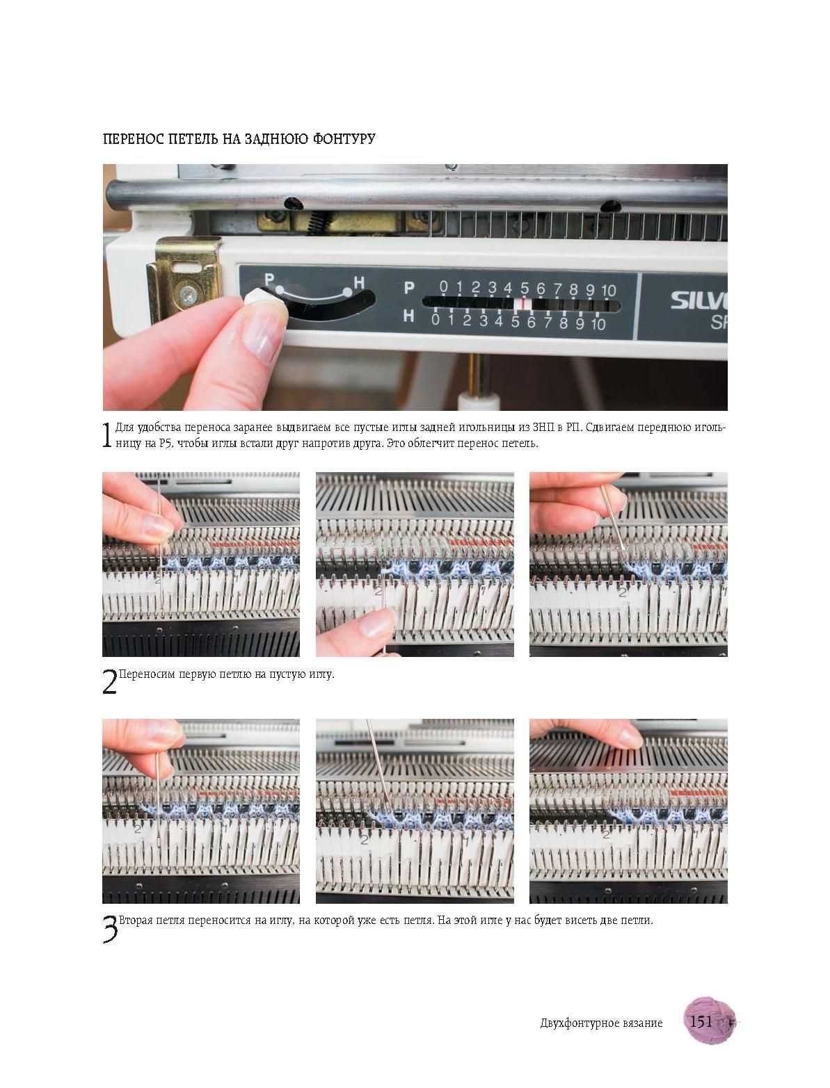 Knitting machine cardigan pattern