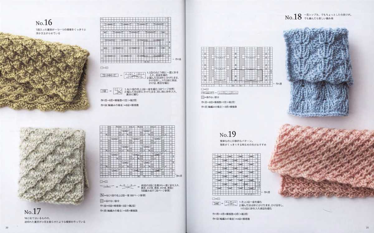 Knitting patterns how to read