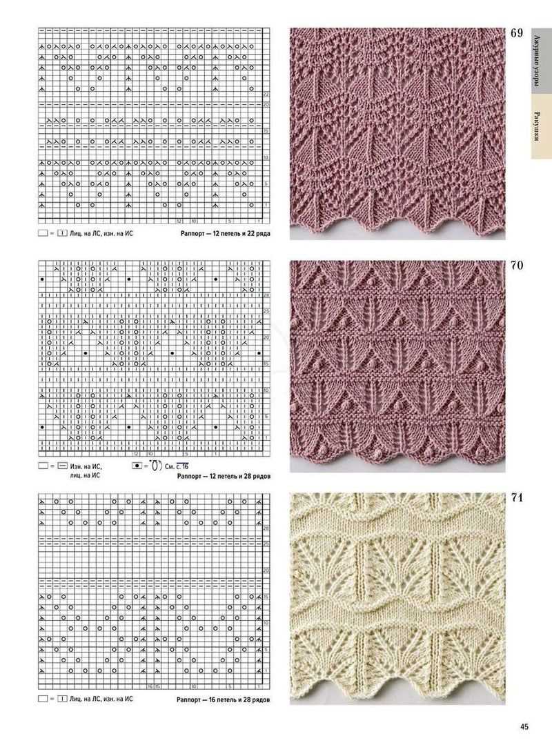 Lace knitting pattern books