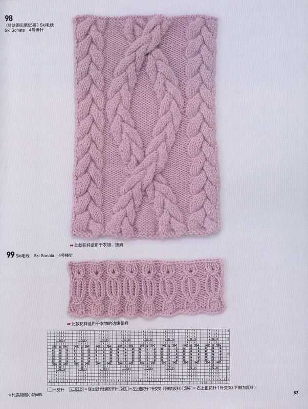 Lace and cable knitting patterns