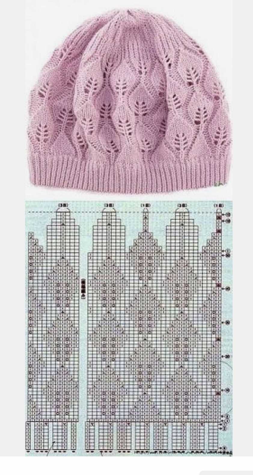 Lace knit hat pattern