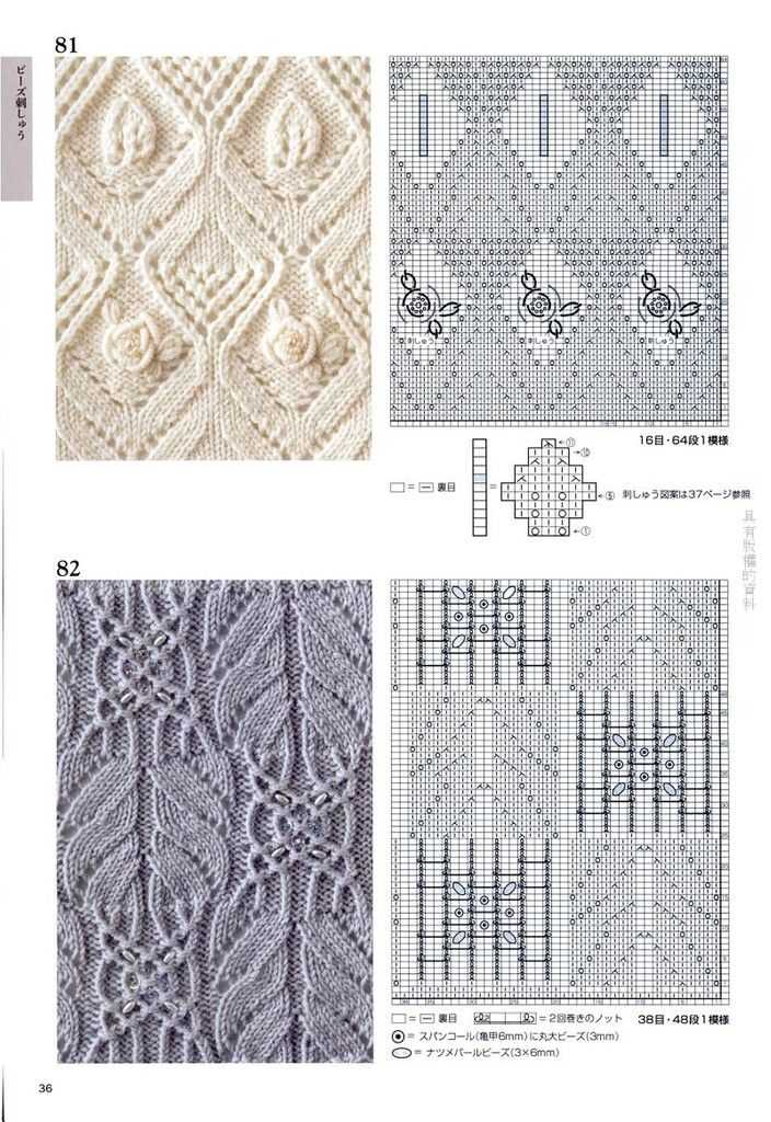 Lace knitting pattern books