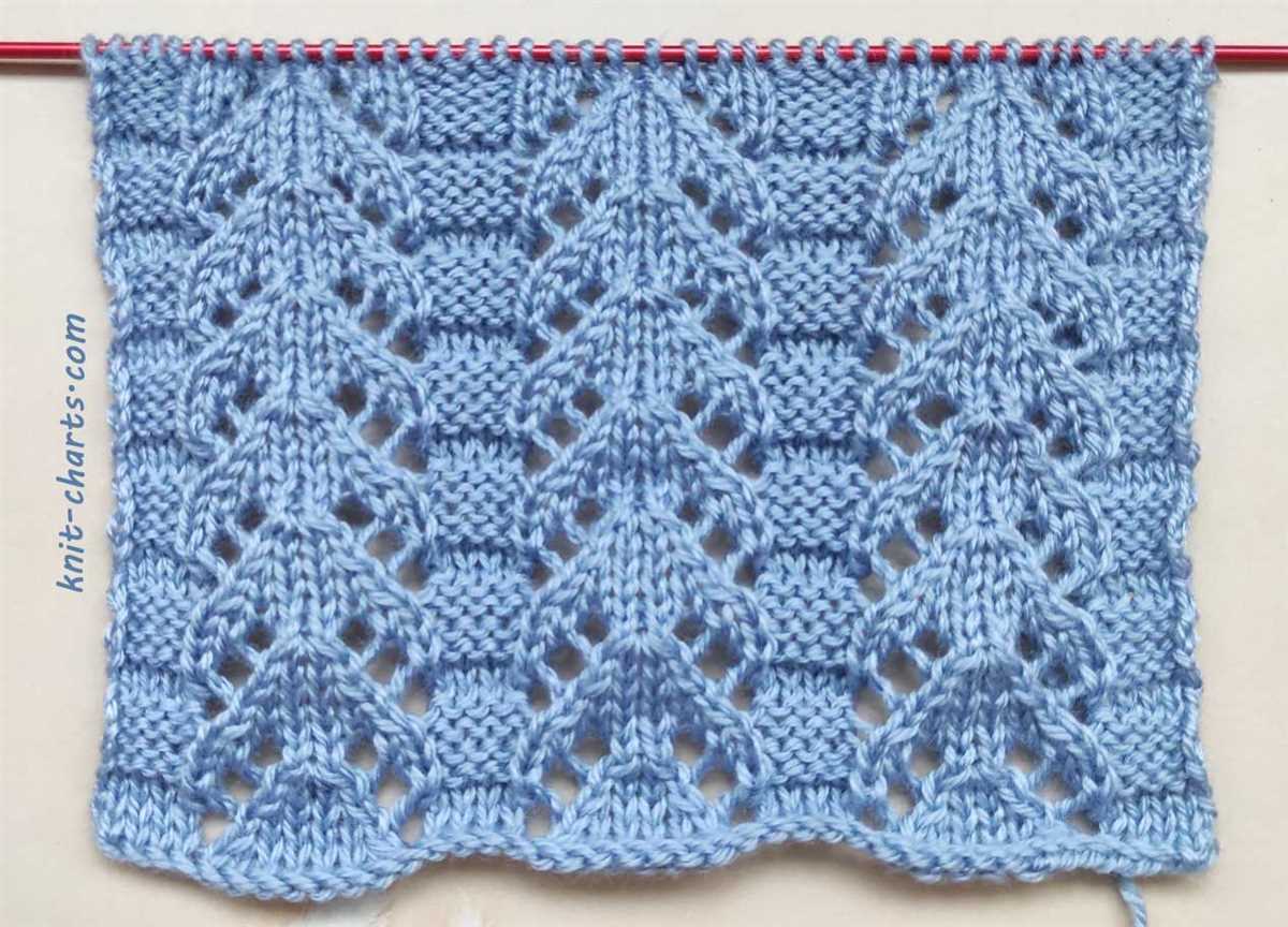 Lace knitting stitch patterns