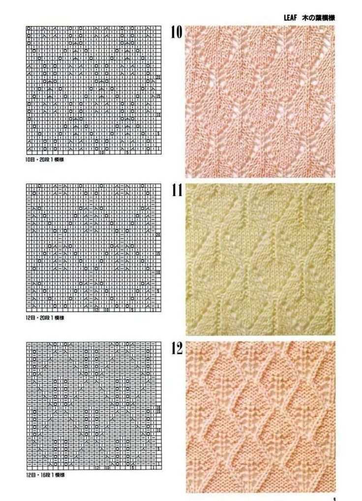 Leaf design knitting pattern