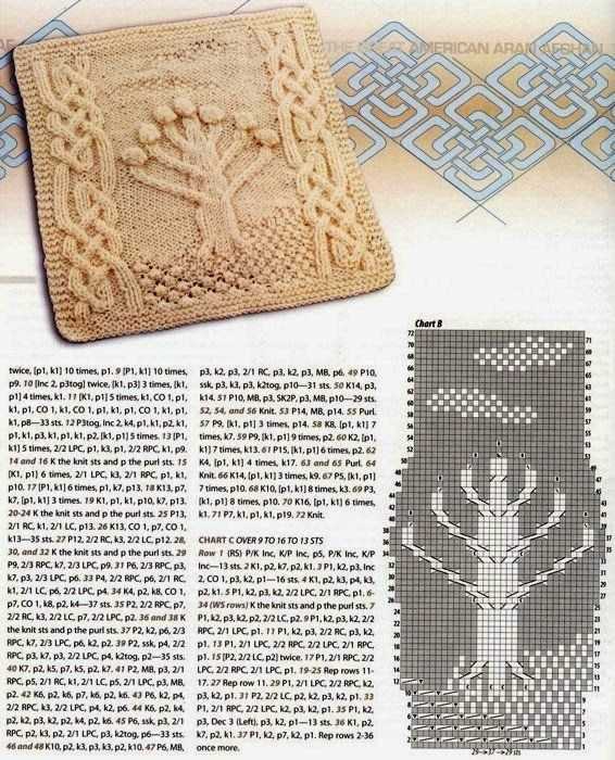 Lion brand tree of life knit pattern